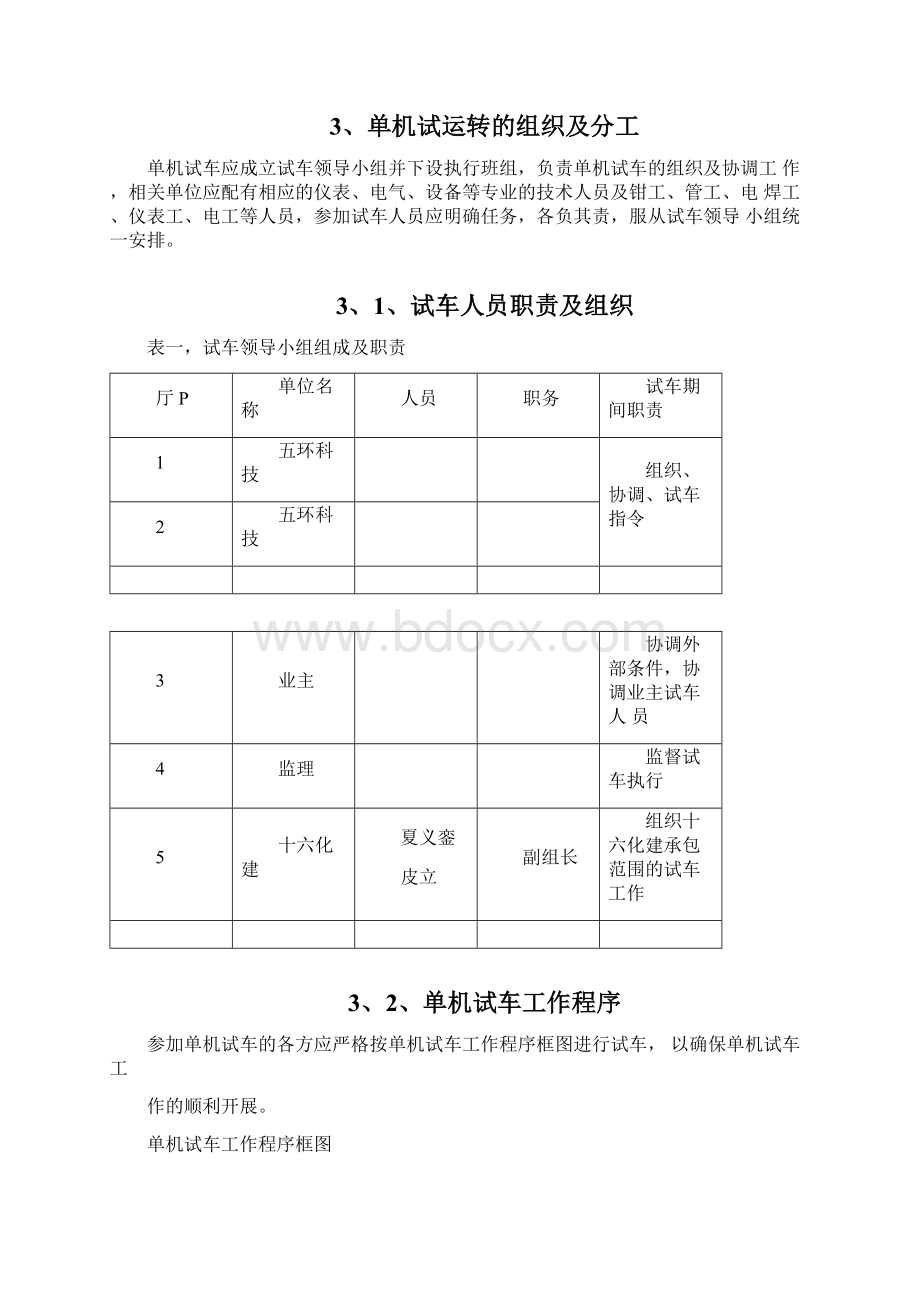 单机试车方案计划汇总Word格式文档下载.docx_第2页