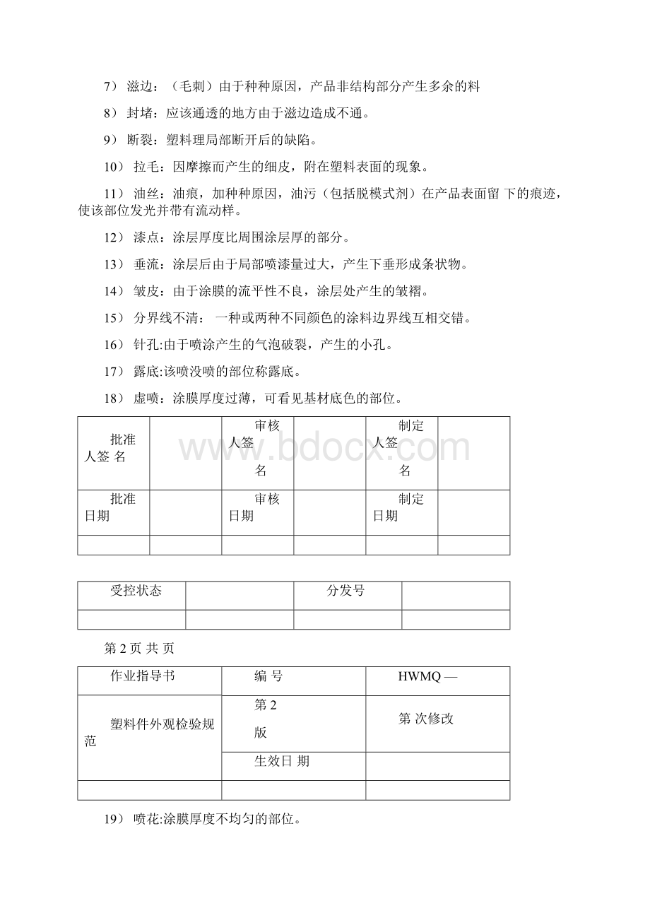 注塑件外观质量检验规范标准.docx_第2页