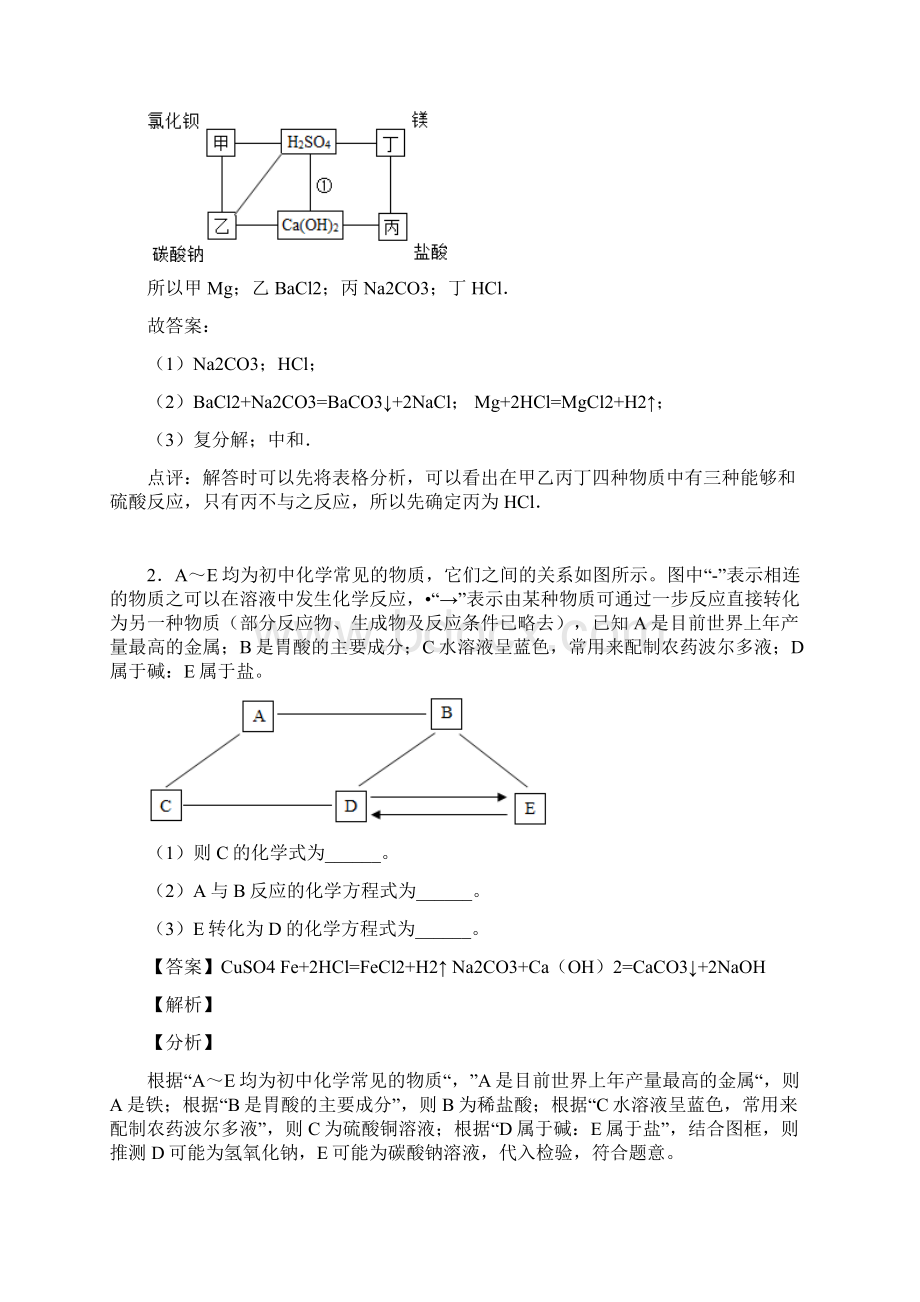 呼和浩特中考二轮复习化学推断题专题训练试题.docx_第2页