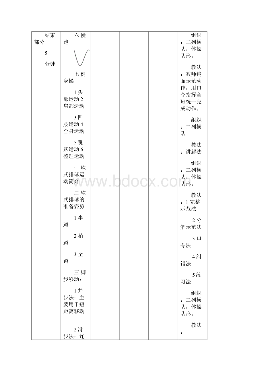 小学软式排球教案Word文档格式.docx_第2页