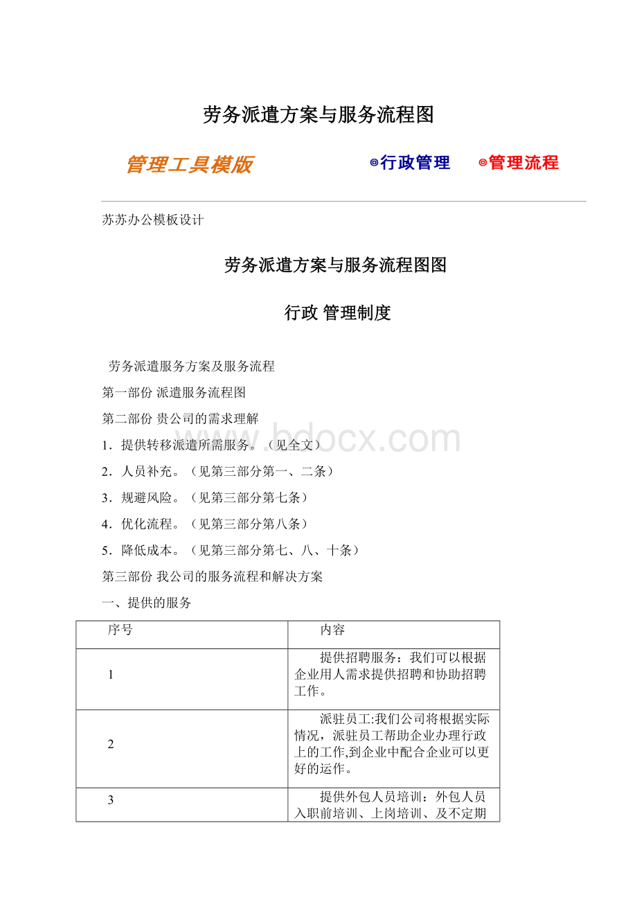 劳务派遣方案与服务流程图.docx