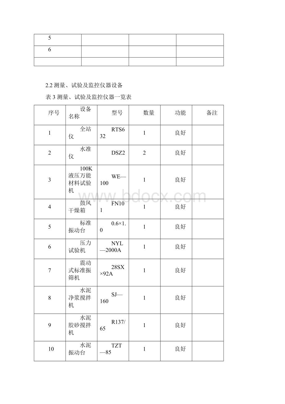 水泥稳定碎石施工方案文档格式.docx_第3页