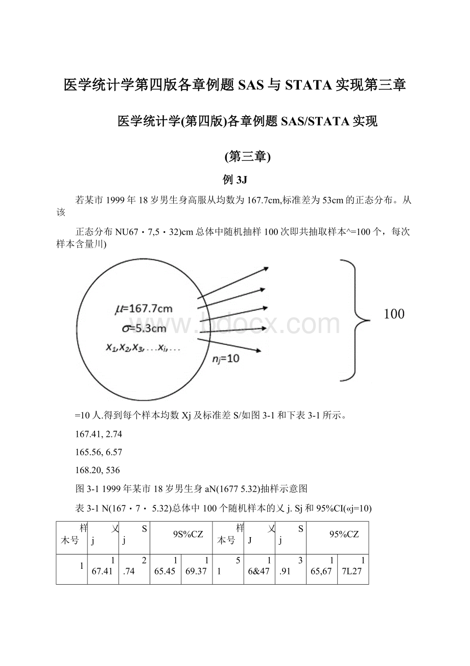 医学统计学第四版各章例题SAS与STATA实现第三章.docx