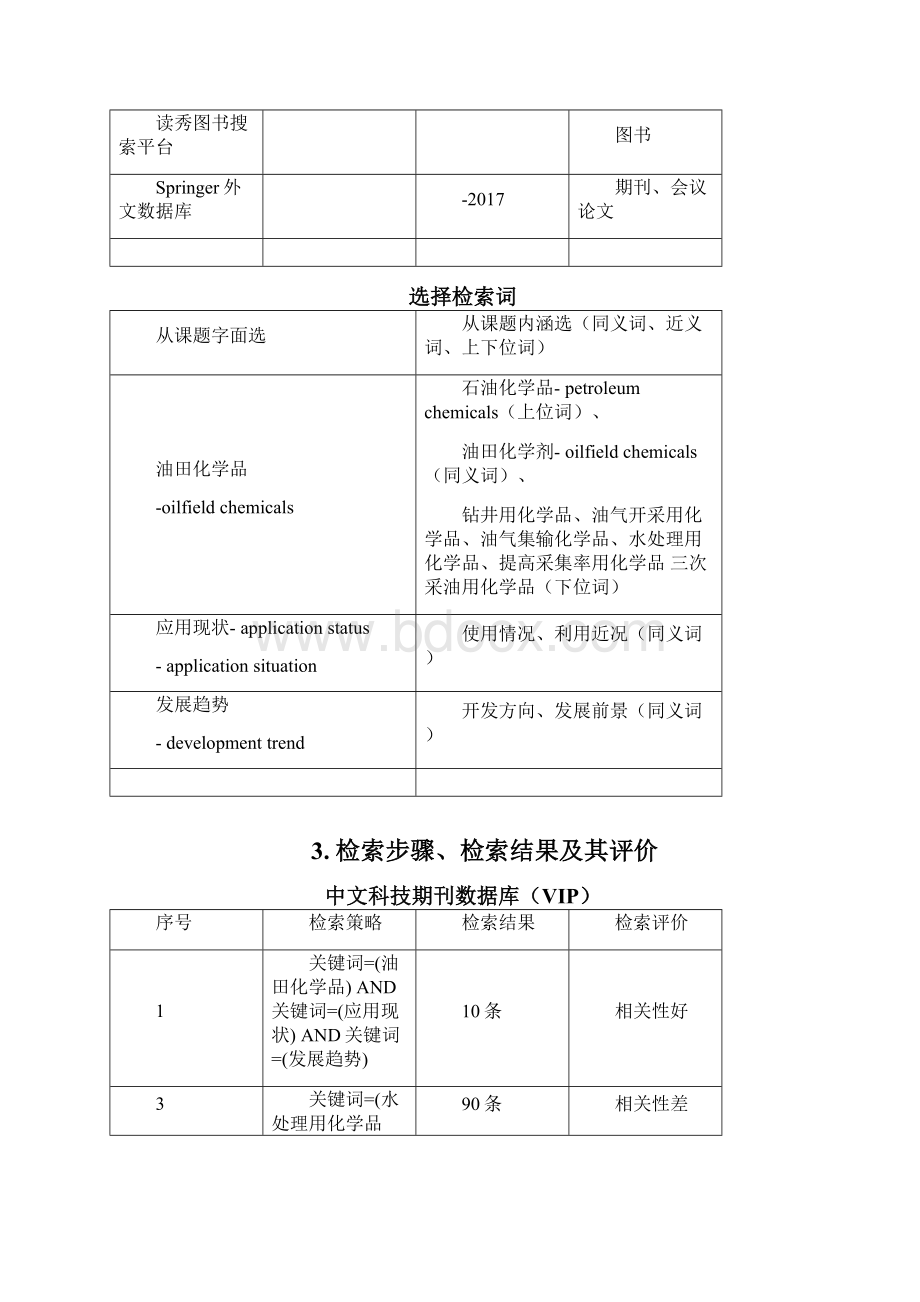 文献检索报告范例.docx_第2页