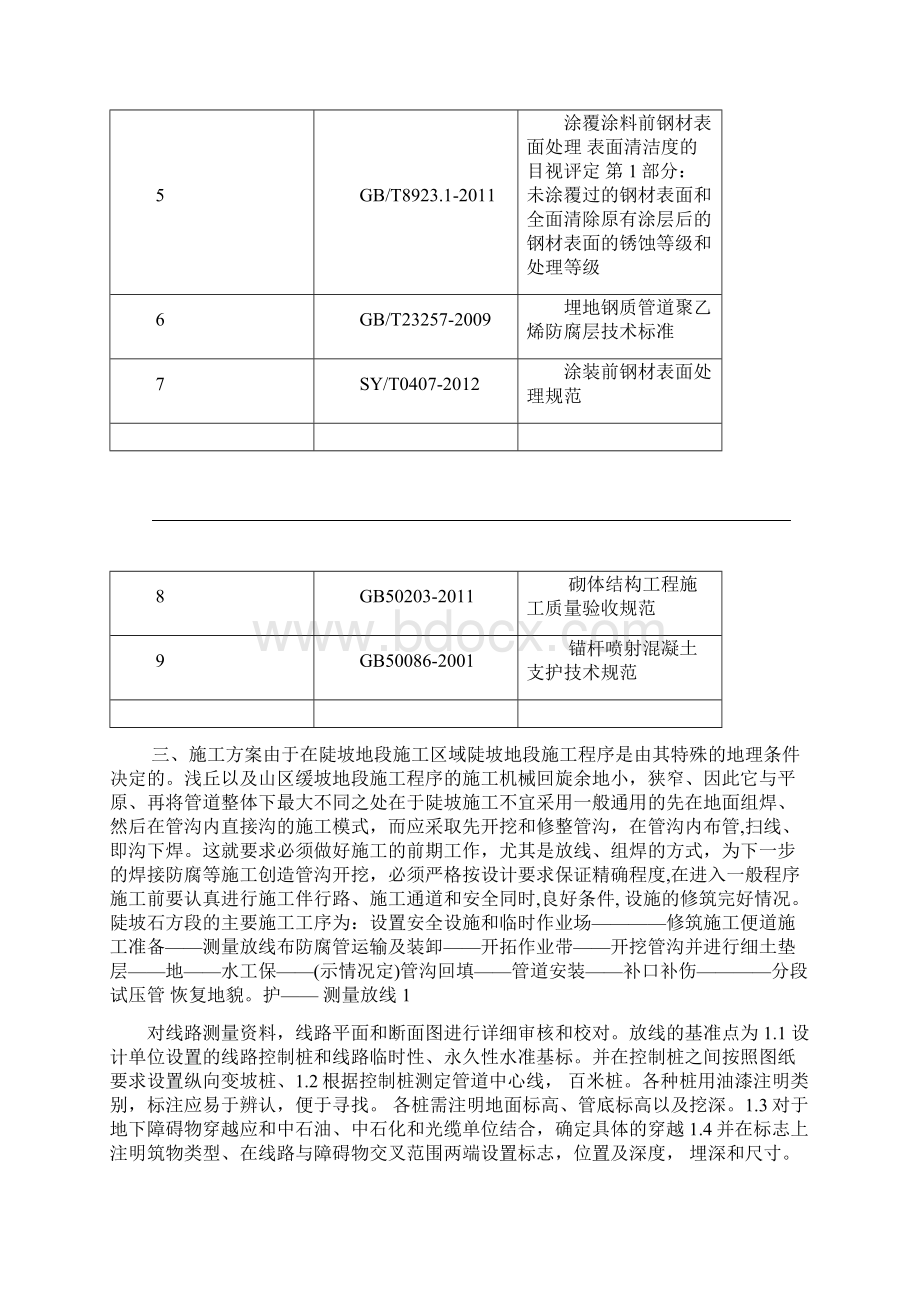 陡坡石方段管道施工技术.docx_第2页