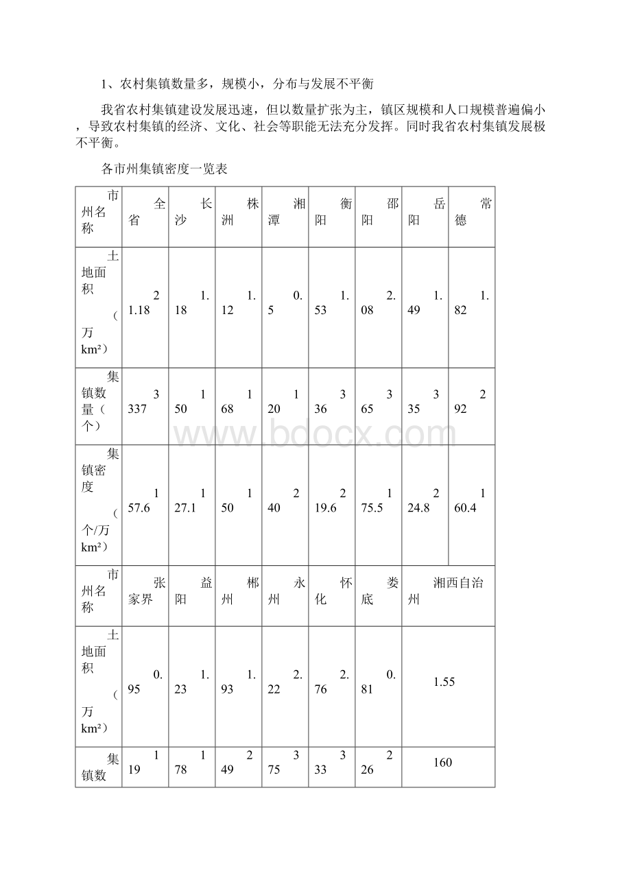 湖南新型城镇化背景下特色集镇建设研究Word格式文档下载.docx_第2页