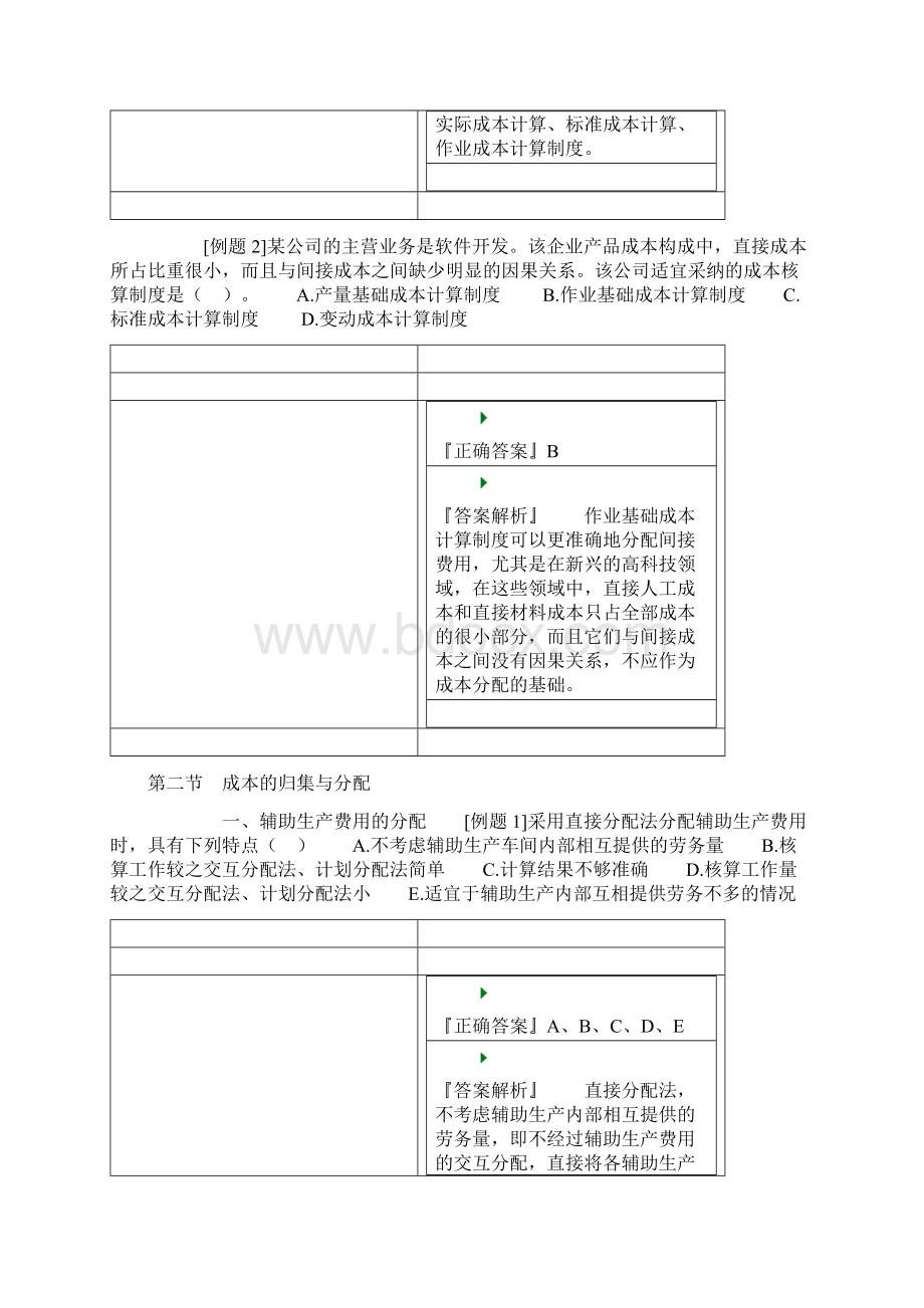 成本计算Word格式文档下载.docx_第3页