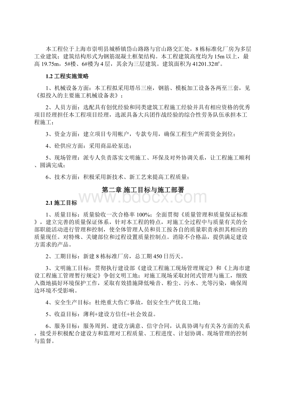 崇明工业园区中小企业创业园建设项目方案.docx_第2页