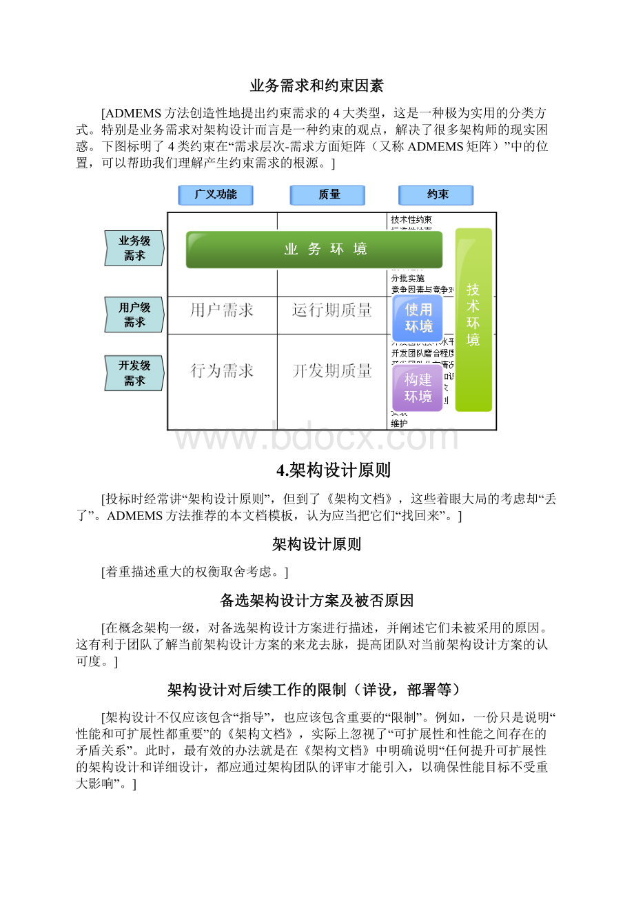 完整word版《软件架构设计文档》模板Word文件下载.docx_第3页