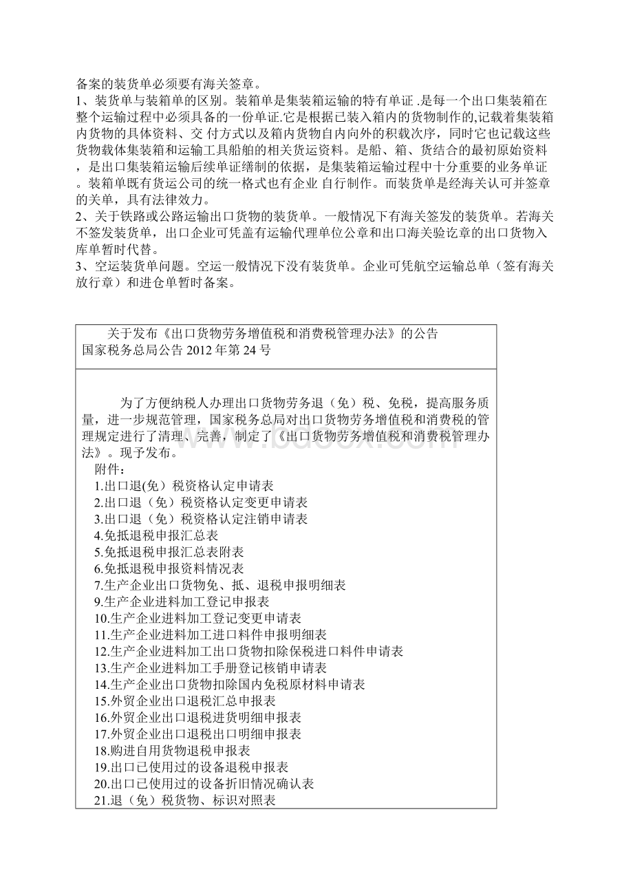 外贸企业出口退税单证备案资料.docx_第2页