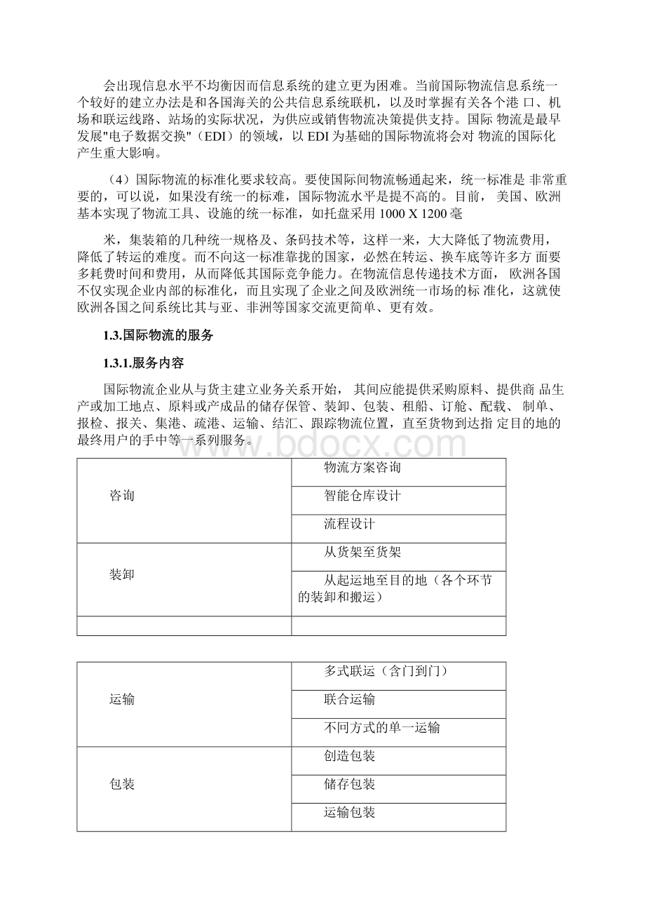 国际物流与国内快递Word文档格式.docx_第2页