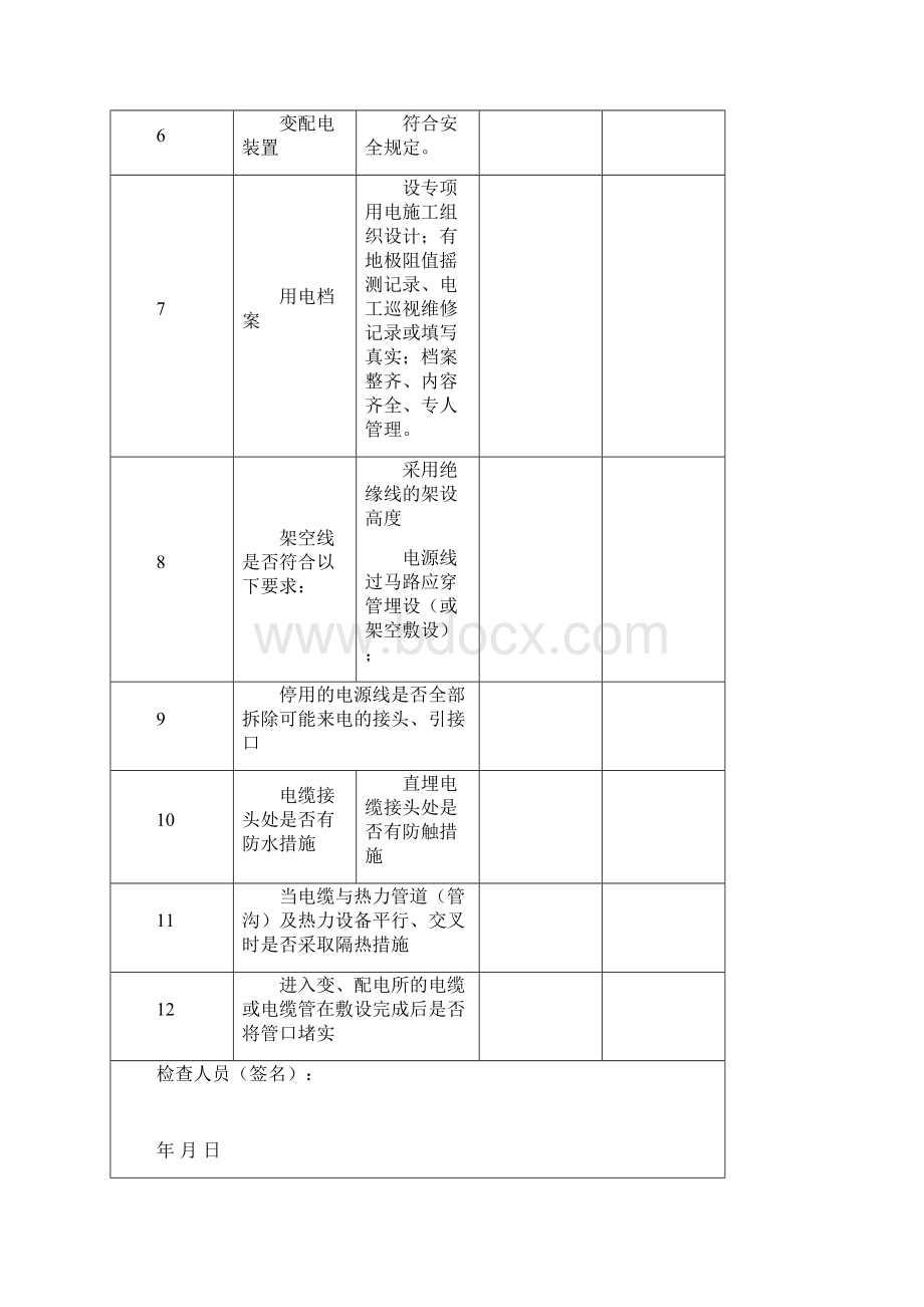 施工现场安全检查记录表.docx_第3页