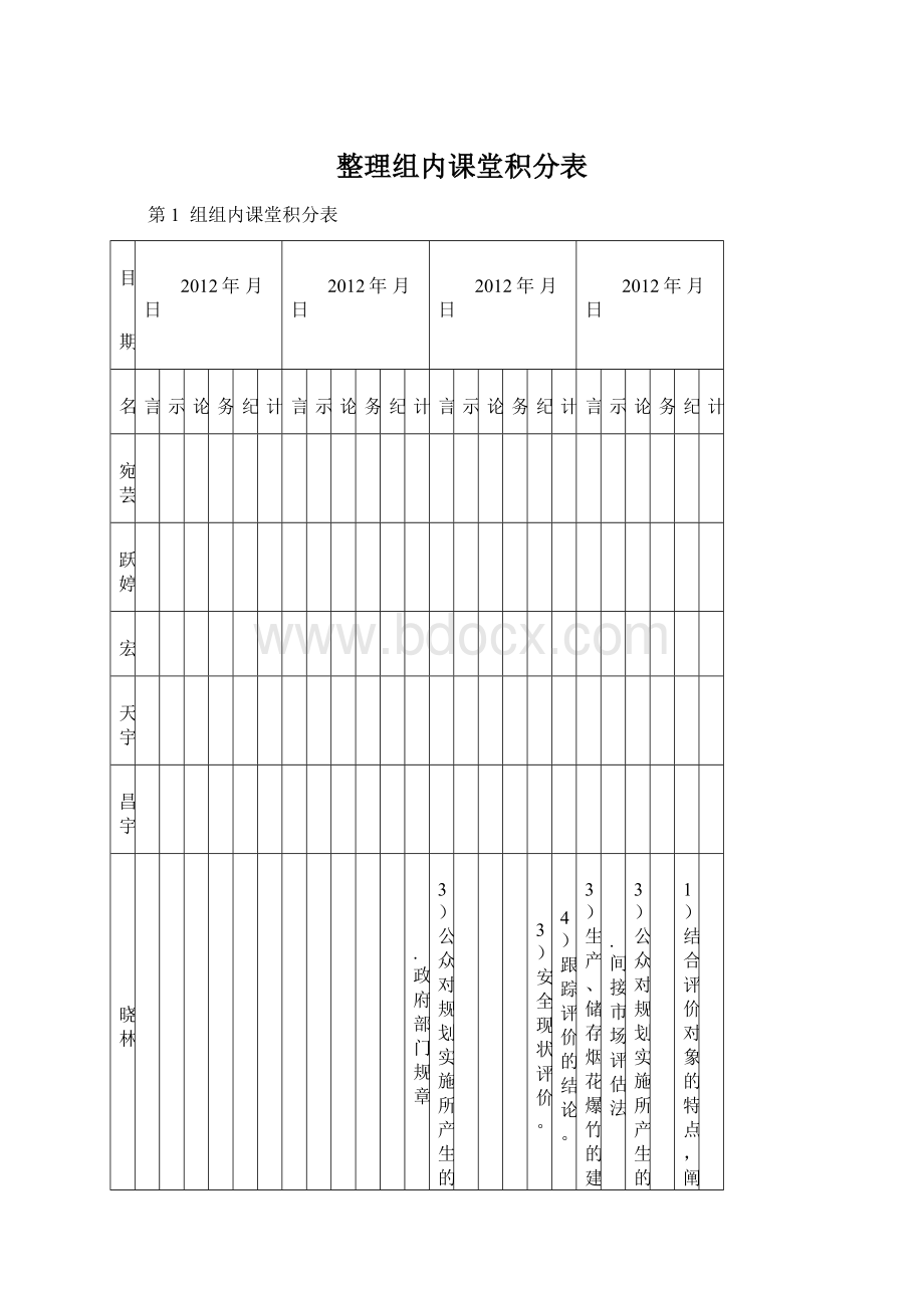 整理组内课堂积分表.docx