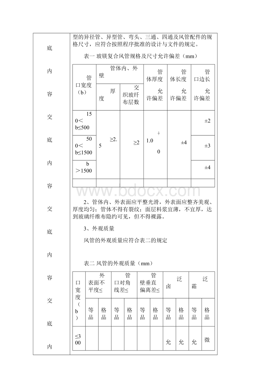 玻镁复合风管工程技术交底卡.docx_第2页