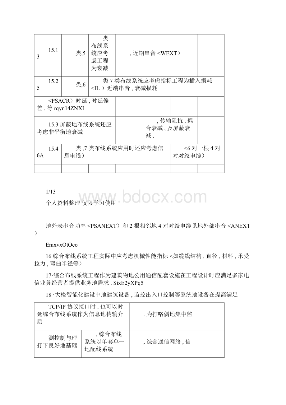 综合布线系统一般规定.docx_第3页