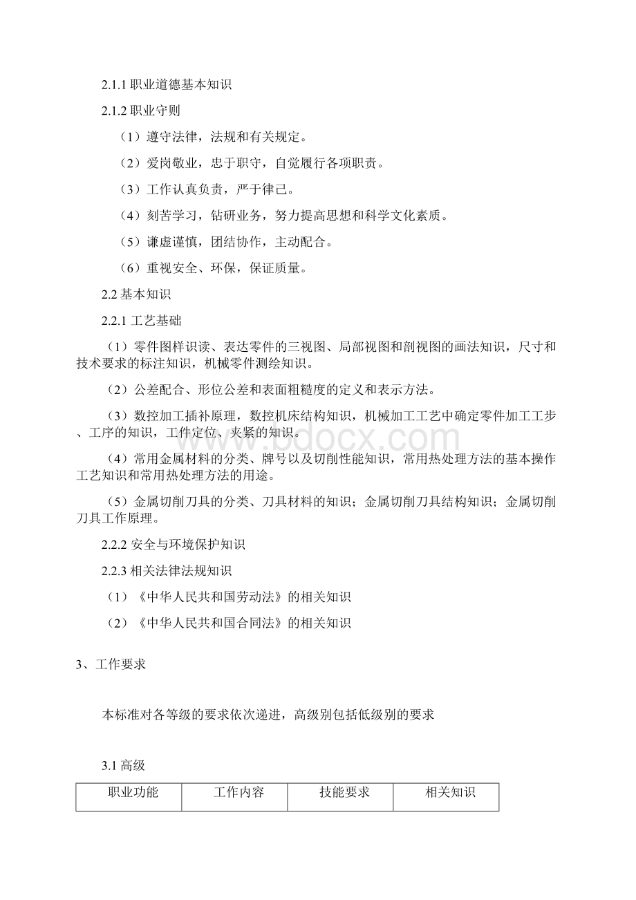 《数控程序员》职业标准Word文档格式.docx_第3页