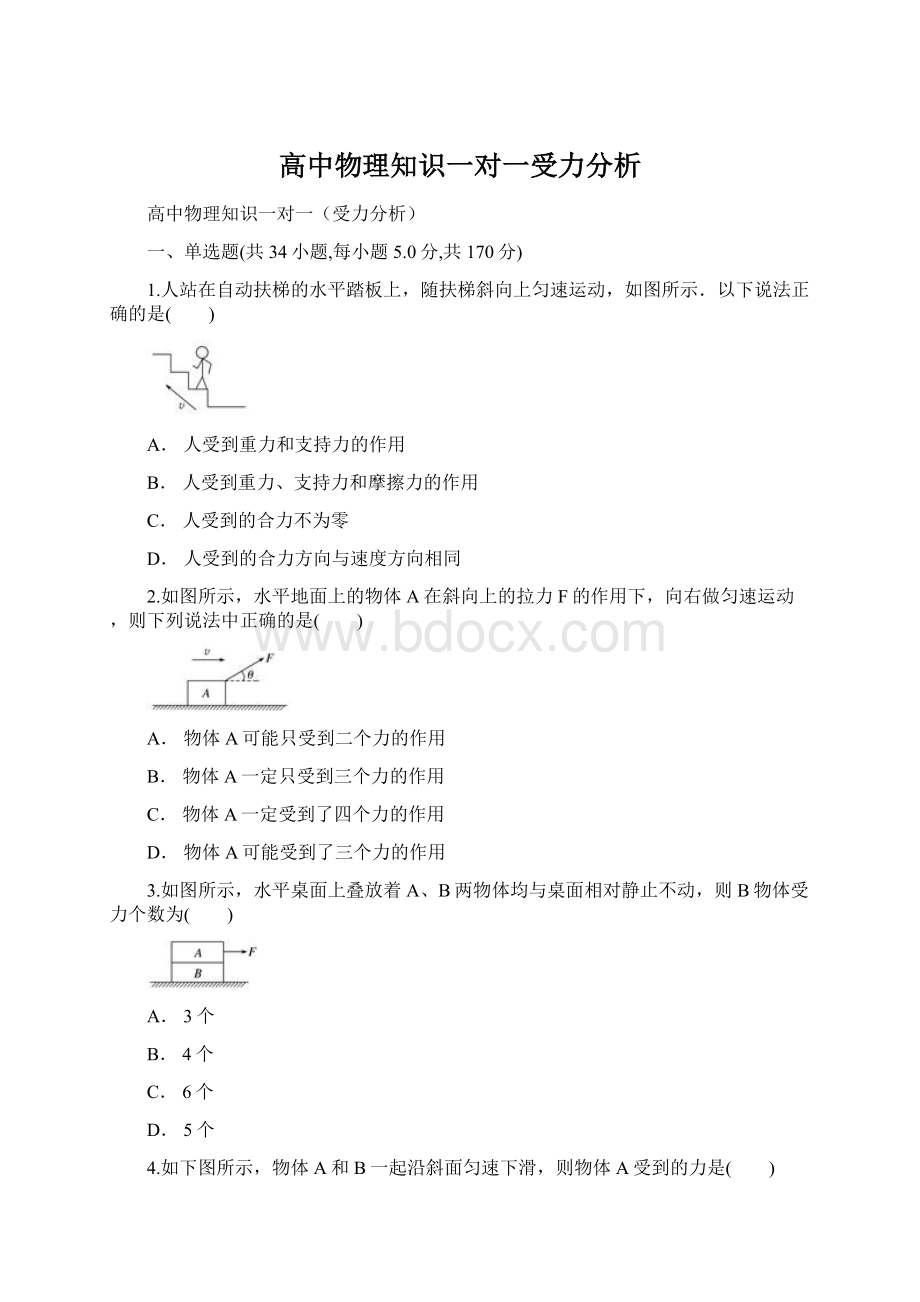 高中物理知识一对一受力分析.docx_第1页