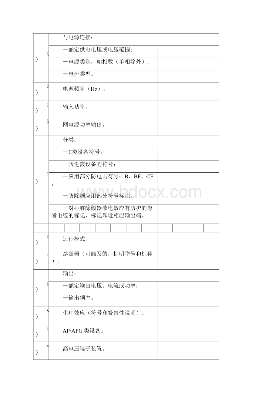 GB97061医用电气设备安全通用要求试验模板.docx_第3页