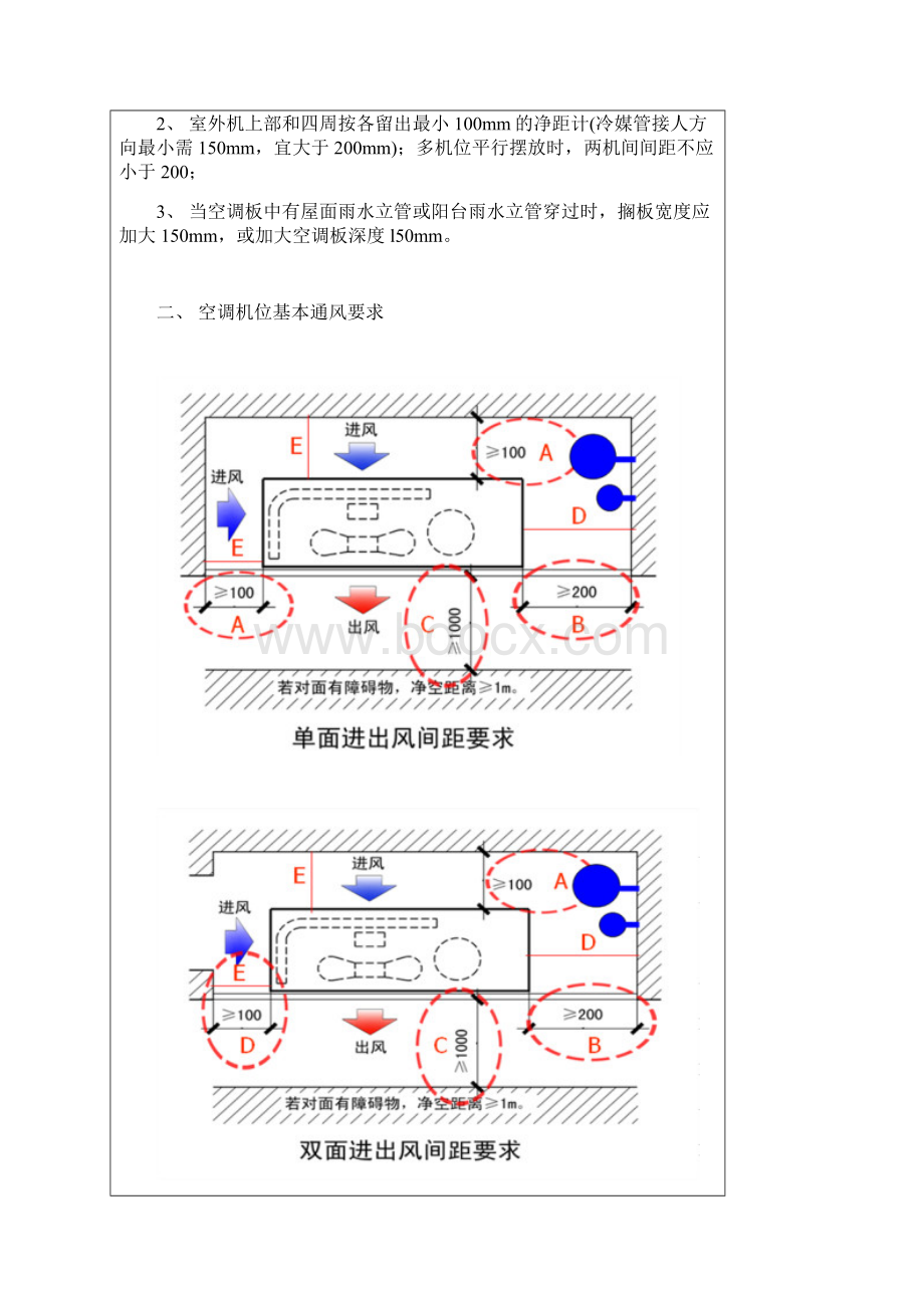 室外空调机位的设计要点Word文档下载推荐.docx_第2页