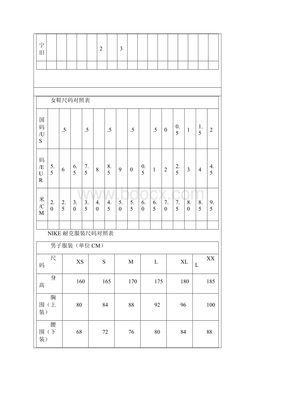 美国鞋码对照表Word文档格式.docx_第2页