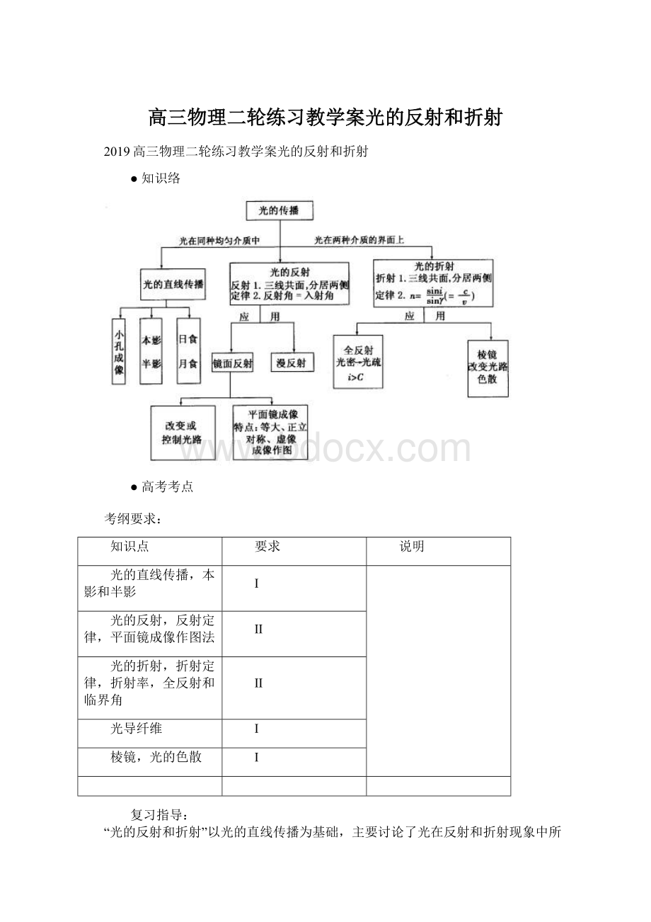 高三物理二轮练习教学案光的反射和折射Word文件下载.docx