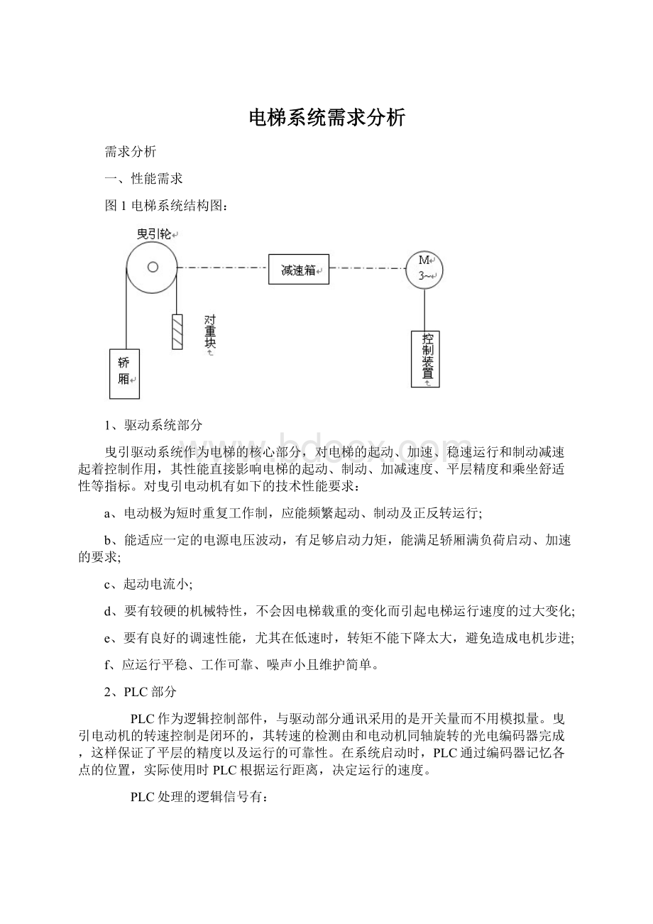 电梯系统需求分析.docx_第1页