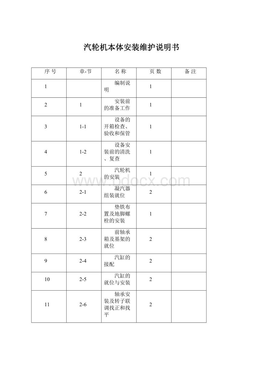 汽轮机本体安装维护说明书Word文档下载推荐.docx