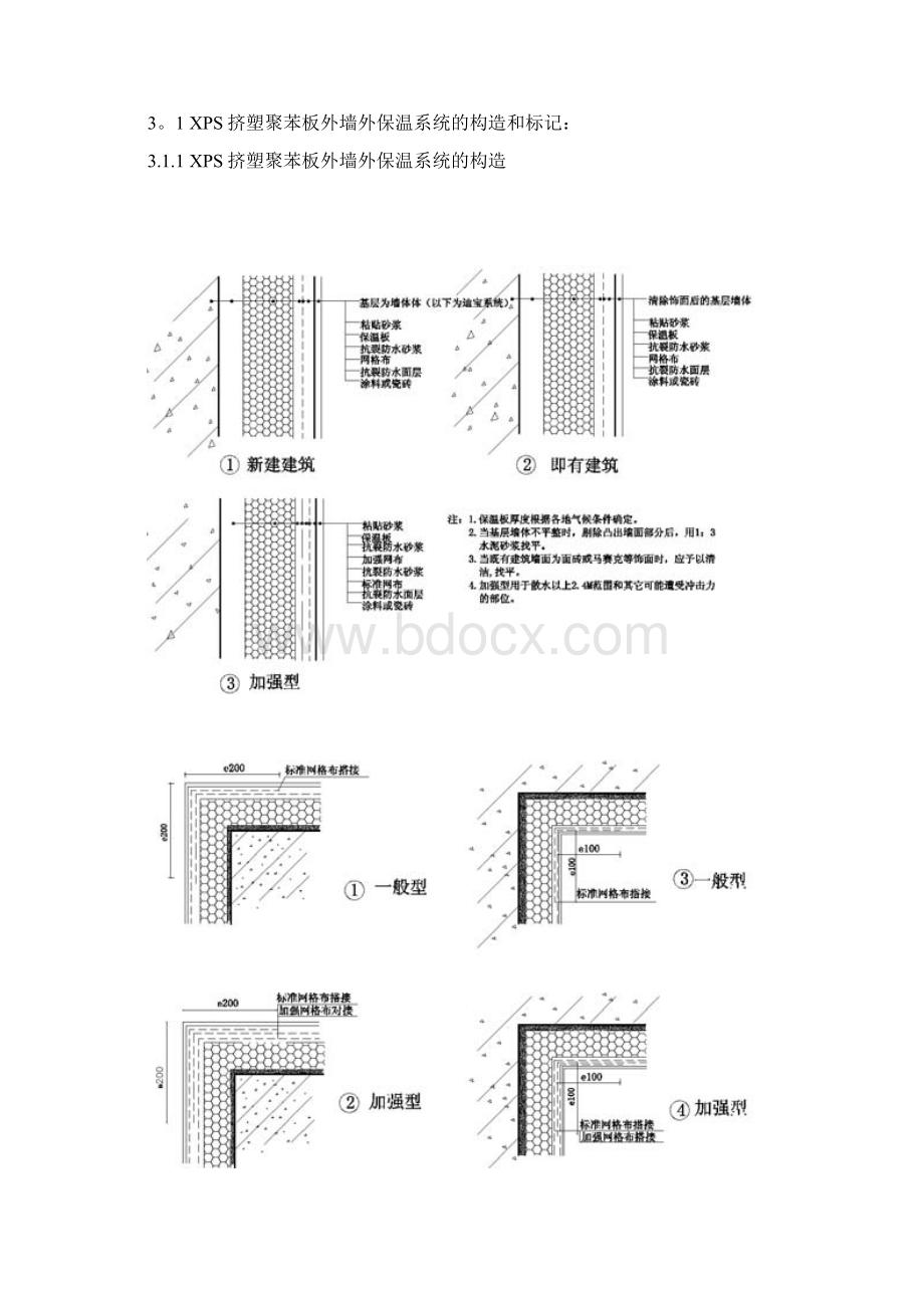 XPS挤塑聚苯板外墙外保温工程施工工艺标准.docx_第3页