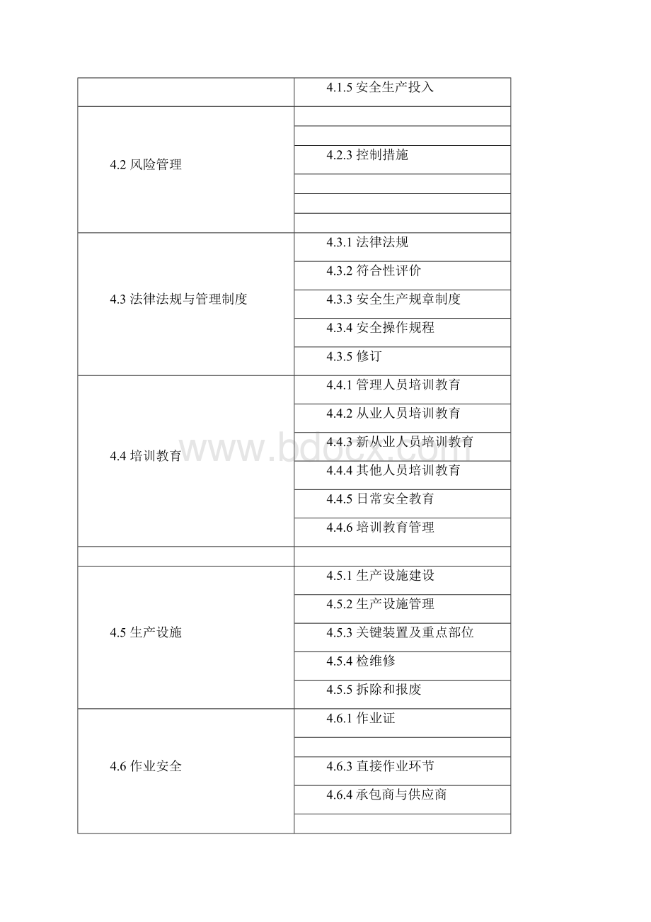 危险化学品从业单位安全标准化规范89Word格式.docx_第3页