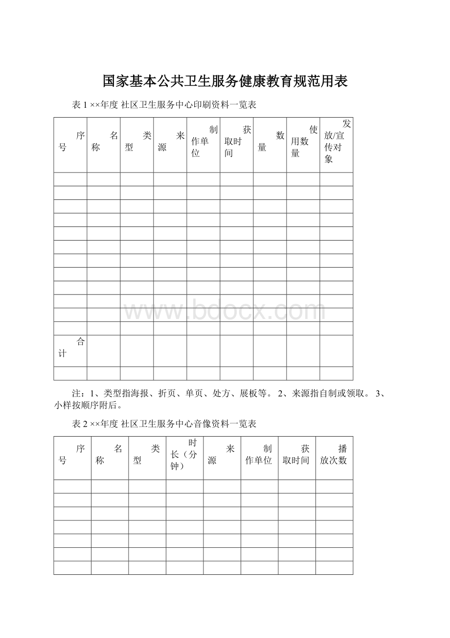 国家基本公共卫生服务健康教育规范用表Word格式.docx_第1页