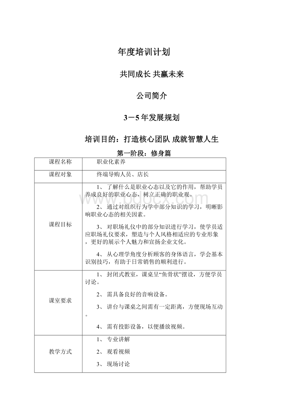 年度培训计划Word格式文档下载.docx