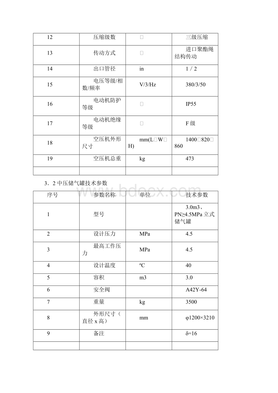 中压气机检修标准Word格式文档下载.docx_第3页