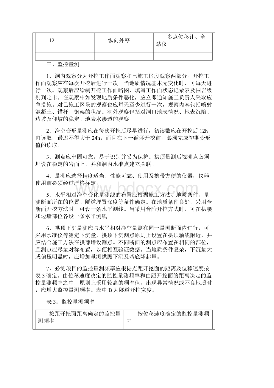 最新精选隧道监控量测地表沉降点技术交底.docx_第3页