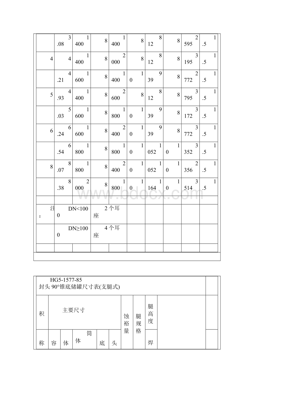 各储罐标准尺寸.docx_第2页