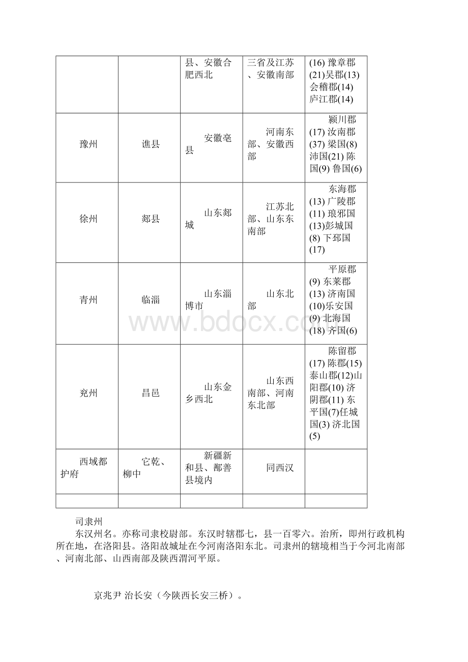 东汉州郡县Word格式文档下载.docx_第3页