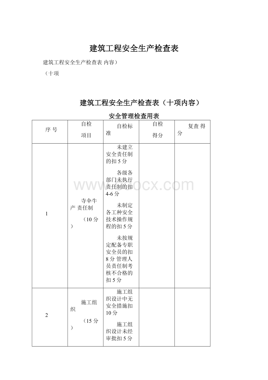 建筑工程安全生产检查表Word文档下载推荐.docx_第1页