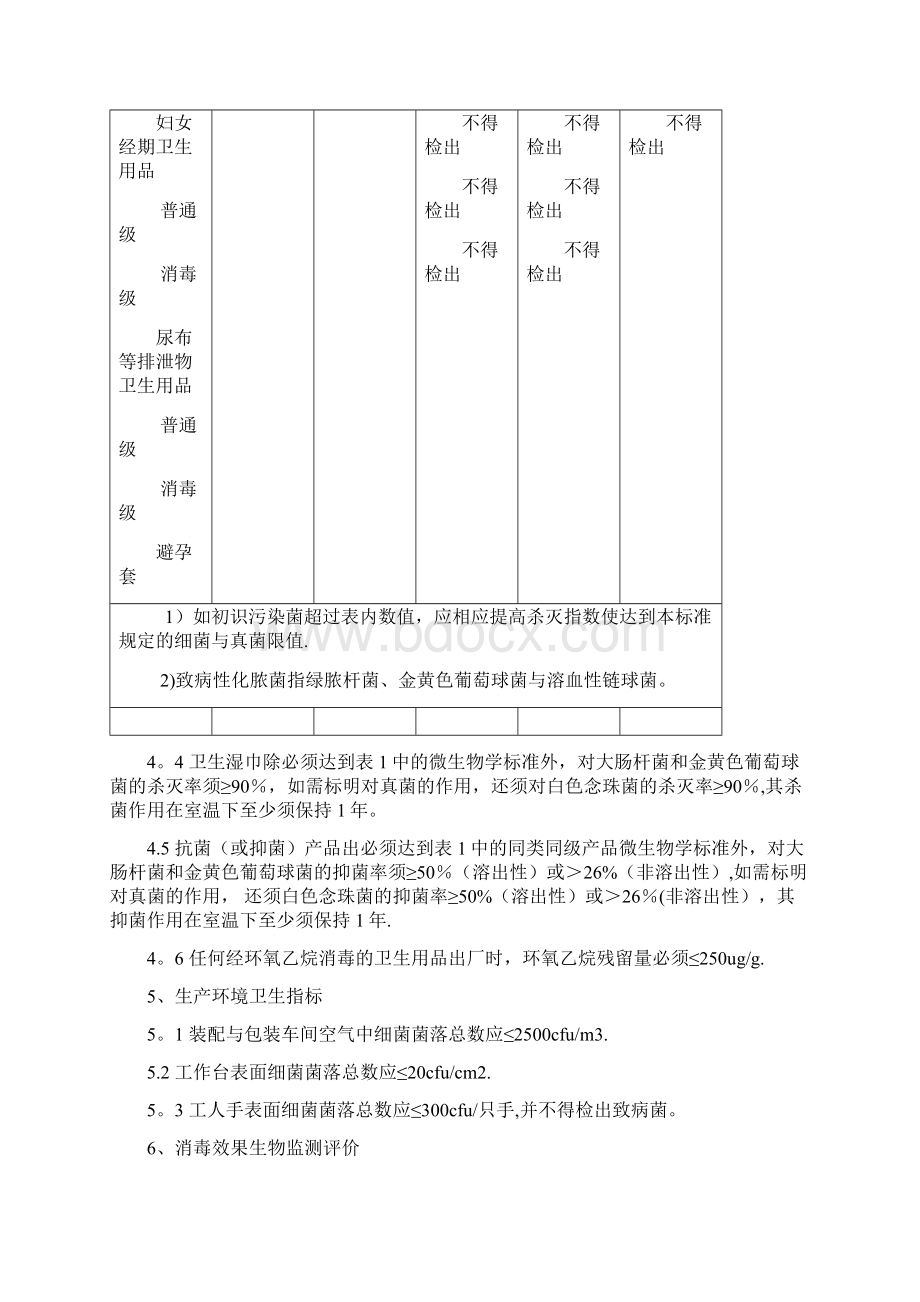 一次性使用卫生用品卫生标准.docx_第3页