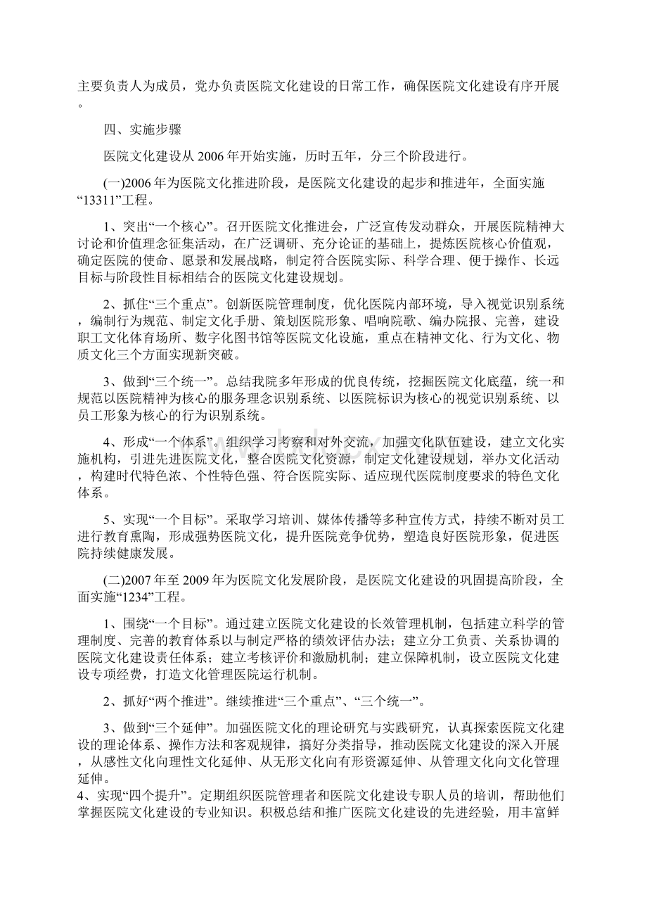 中西医结合医院医院文化建设实施方案.docx_第2页