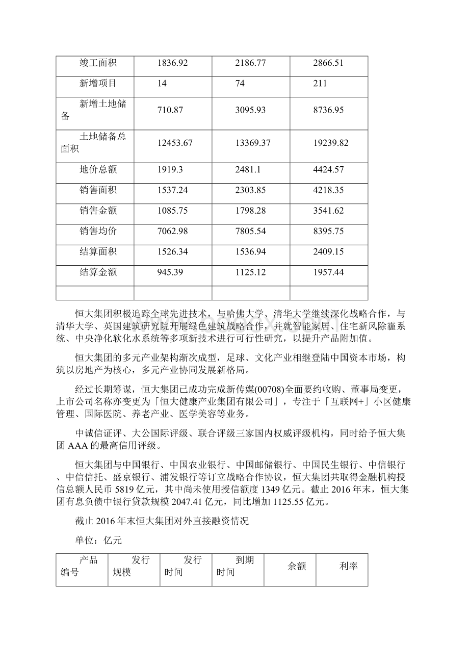 恒大地产集团经营及财务分析Word格式文档下载.docx_第3页