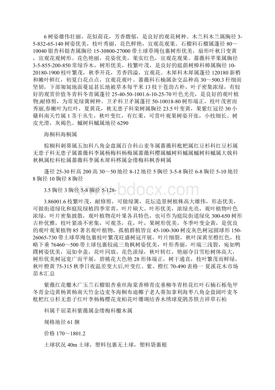 苗圃管理顶岗实习小结报告Word格式.docx_第3页