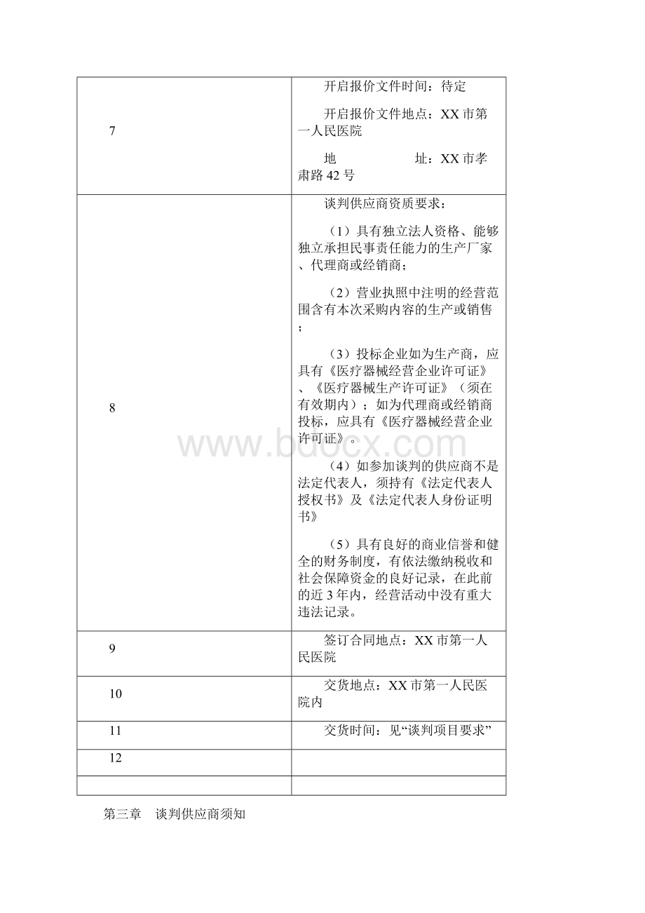 市第一人民医院医用气溶胶吸附器公开招标采购文件模板.docx_第3页