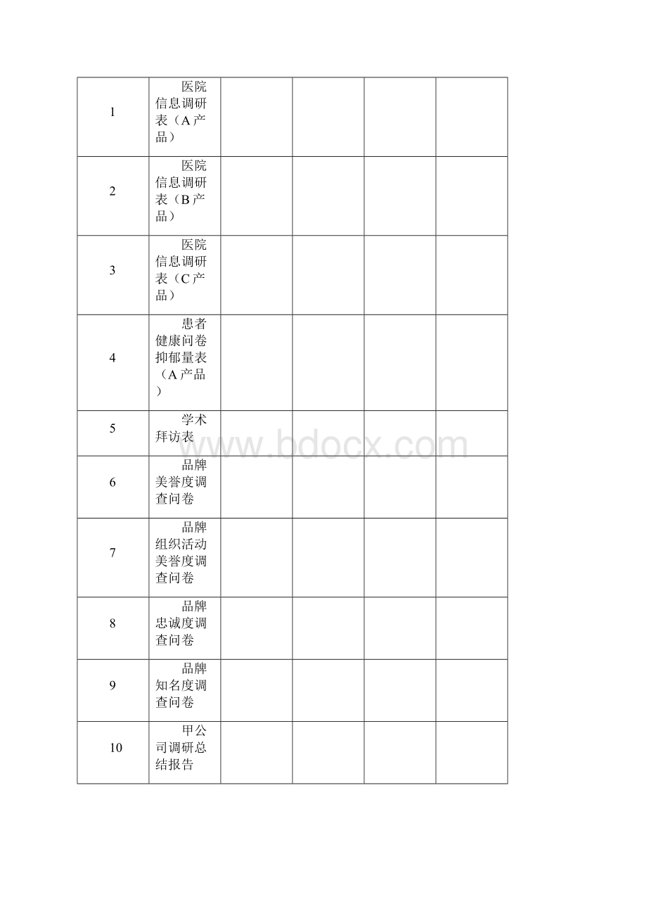 医药企业合规运营体系.docx_第3页