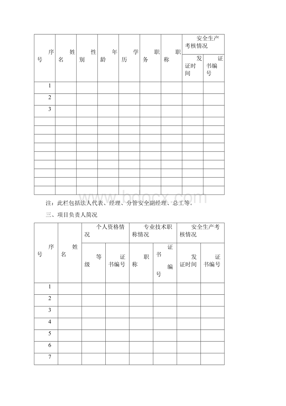 建筑施工企业安全生产许可证延期申请表.docx_第3页