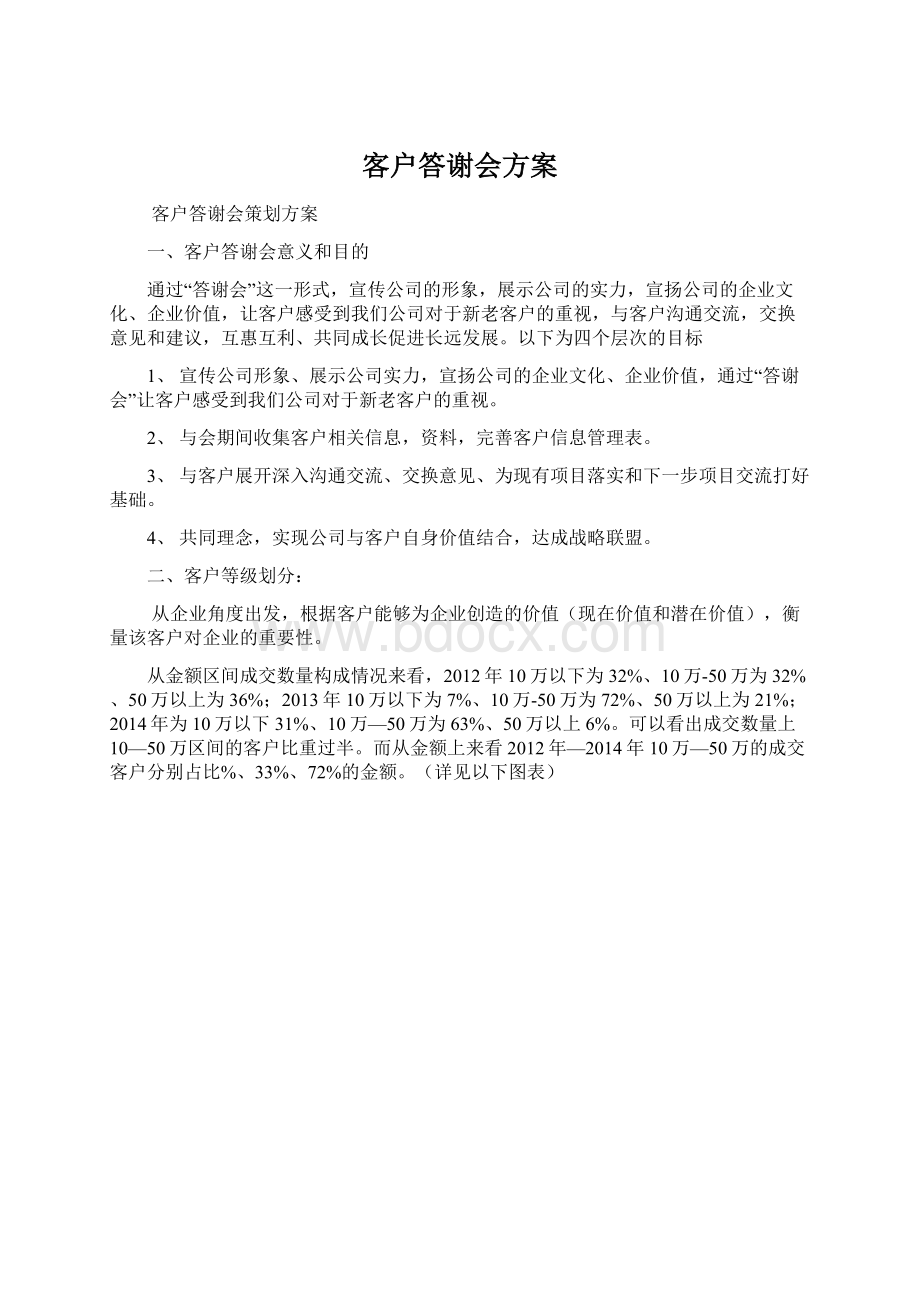 客户答谢会方案Word文档下载推荐.docx