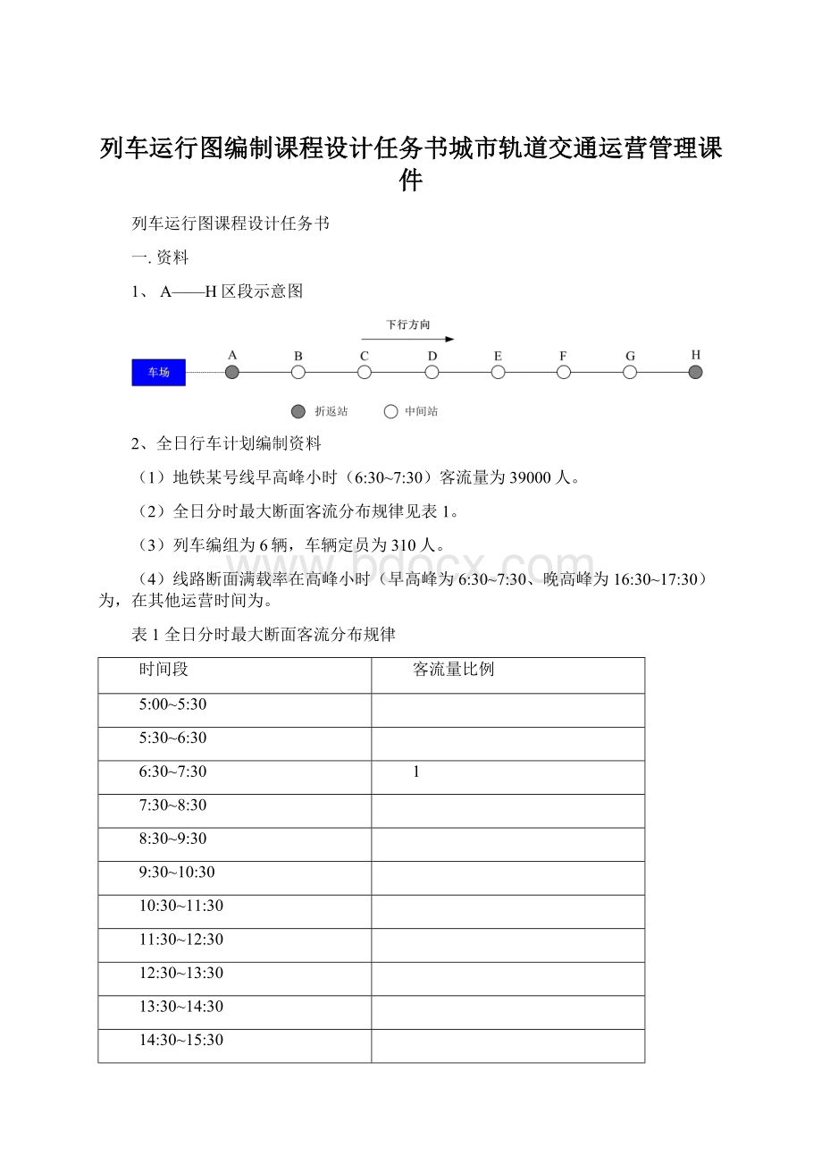 列车运行图编制课程设计任务书城市轨道交通运营管理课件Word格式文档下载.docx