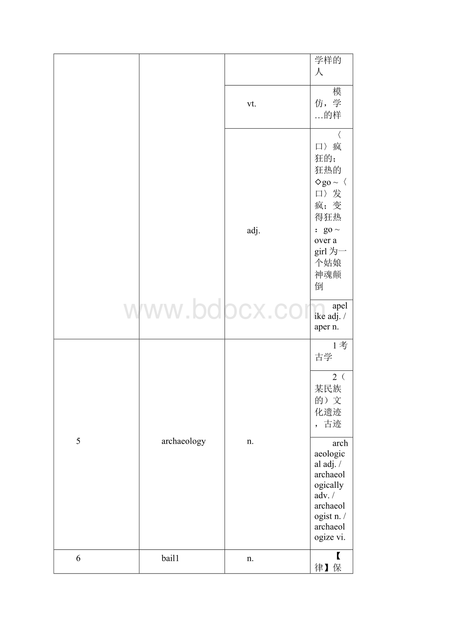 考研英语大纲新增60词.docx_第3页