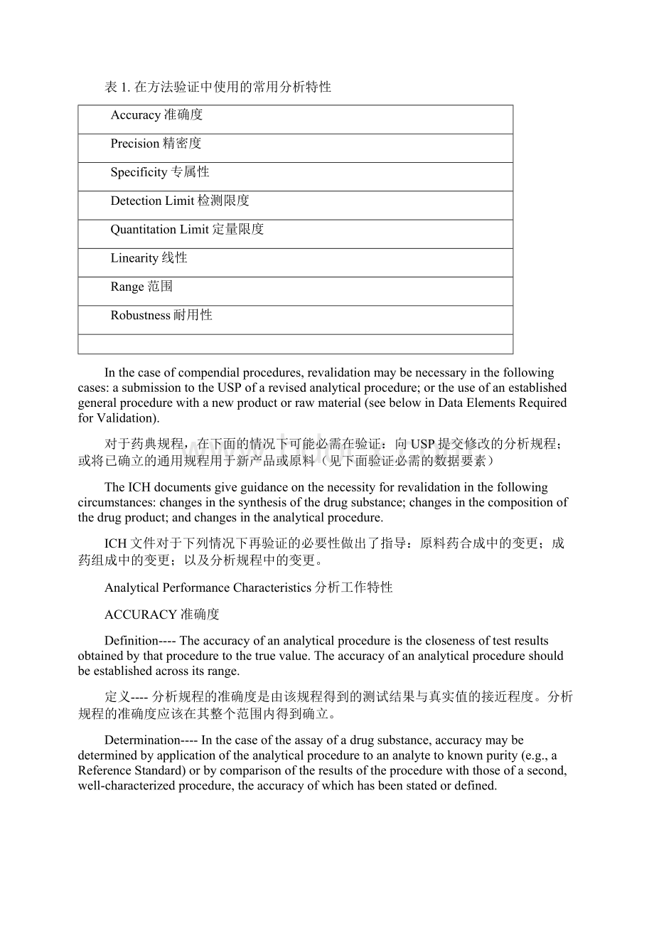 USP 1225检验方法验证和USP1226检验方法确认中英文稿Word文件下载.docx_第3页