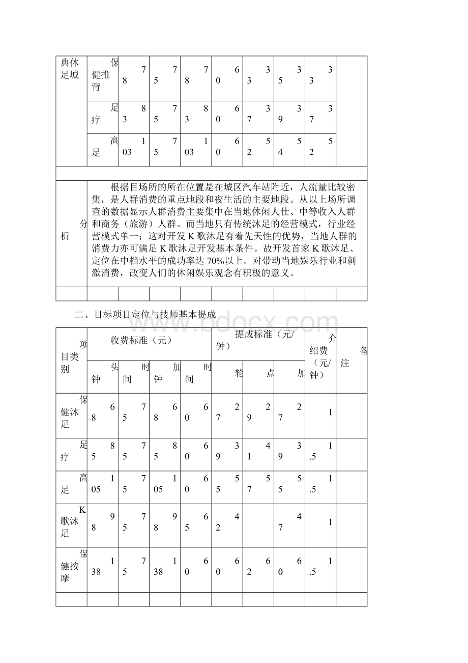 K歌沐足开发经营计划书.docx_第2页