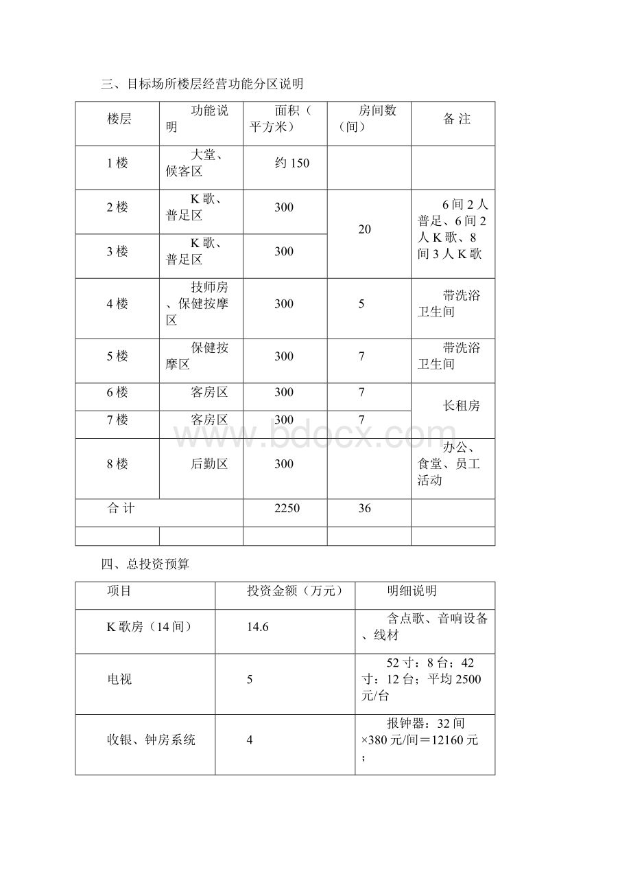 K歌沐足开发经营计划书.docx_第3页