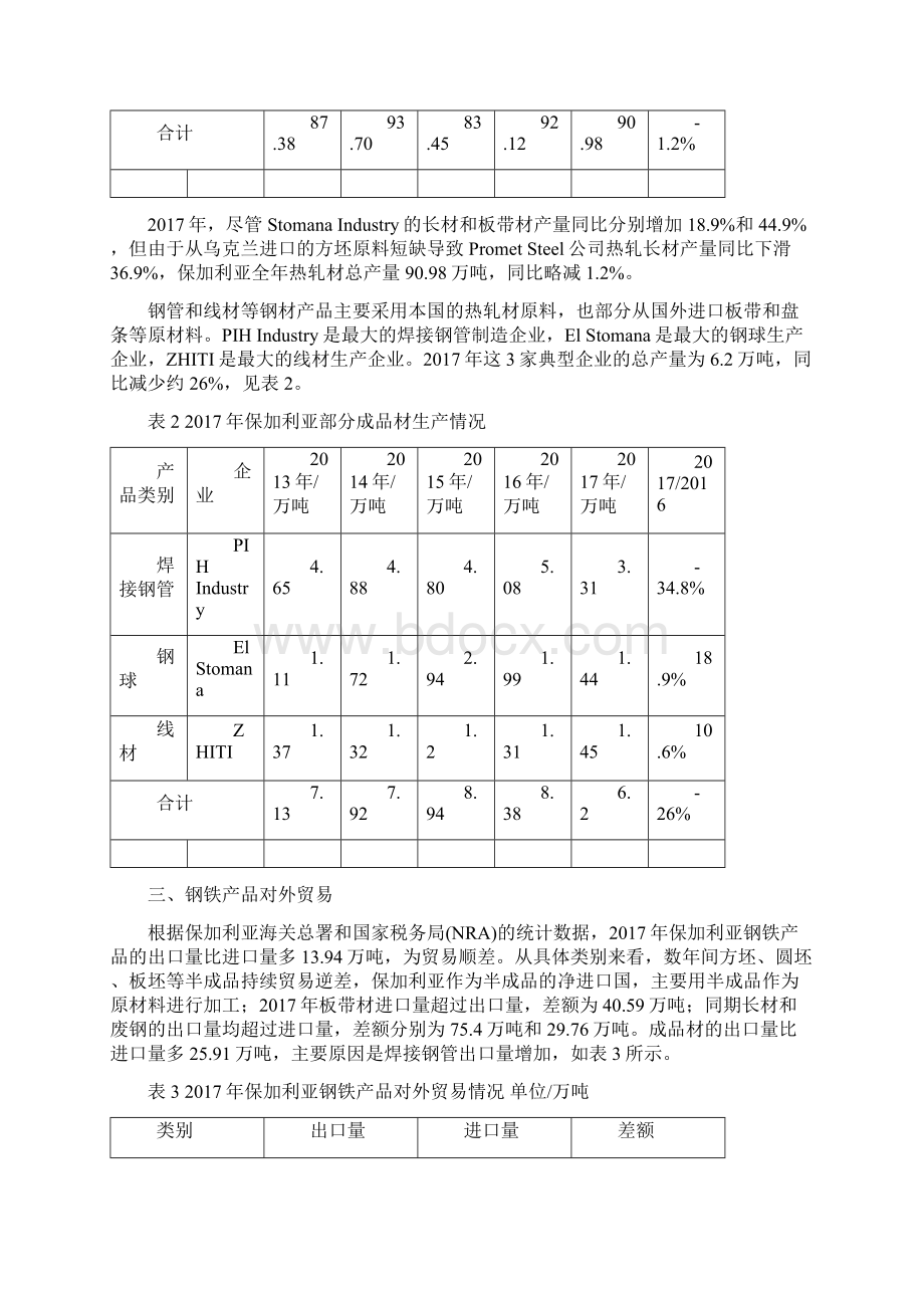 保加利亚钢铁冶金行业分析.docx_第3页